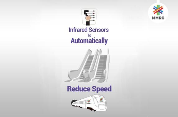 Infrared Sensors To Automatically To Reduce Speed 